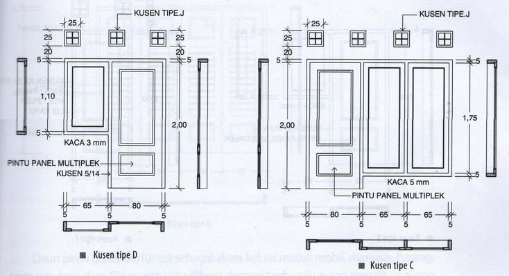 Detail Standar Gambar Pintu Pada Denah Rumah Nomer 4