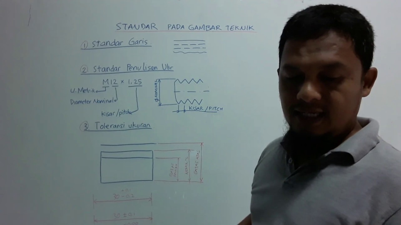 Detail Standar Gambar Teknik Nomer 17