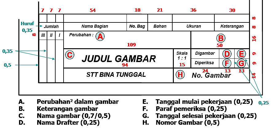 Detail Standar Gambar Teknik Nomer 6