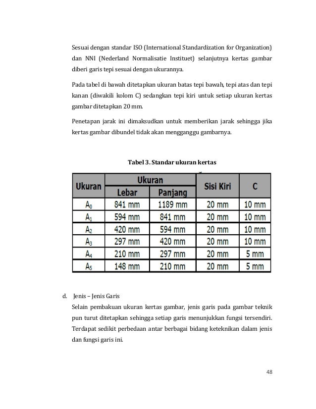 Detail Standar Iso Kepala Gambar Nomer 30