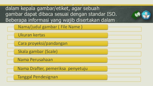 Detail Standar Iso Kepala Gambar Nomer 34