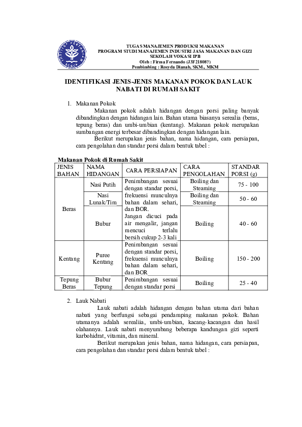 Detail Standar Makanan Rumah Sakit Nomer 12