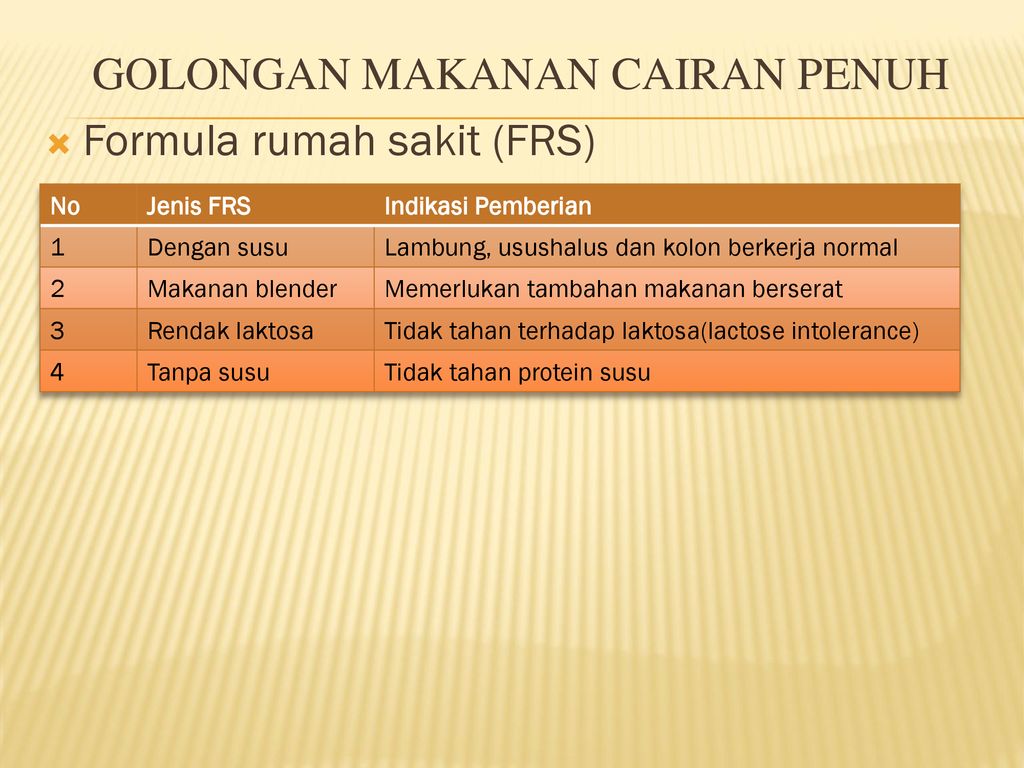 Detail Standar Makanan Rumah Sakit Nomer 14