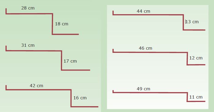 Detail Standar Tangga Rumah Nomer 9