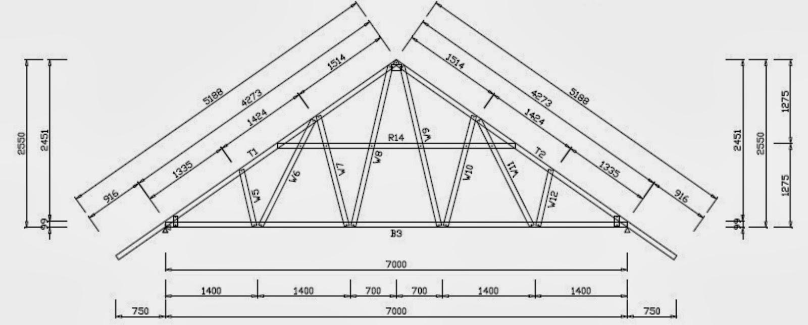 Detail Standar Tinggi Atap Rumah Nomer 15
