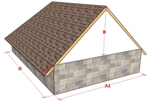 Detail Standar Tinggi Atap Rumah Nomer 16