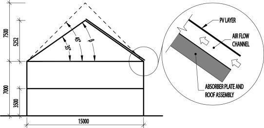 Detail Standar Tinggi Atap Rumah Nomer 45
