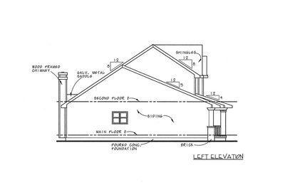 Detail Standar Tinggi Atap Rumah Nomer 50