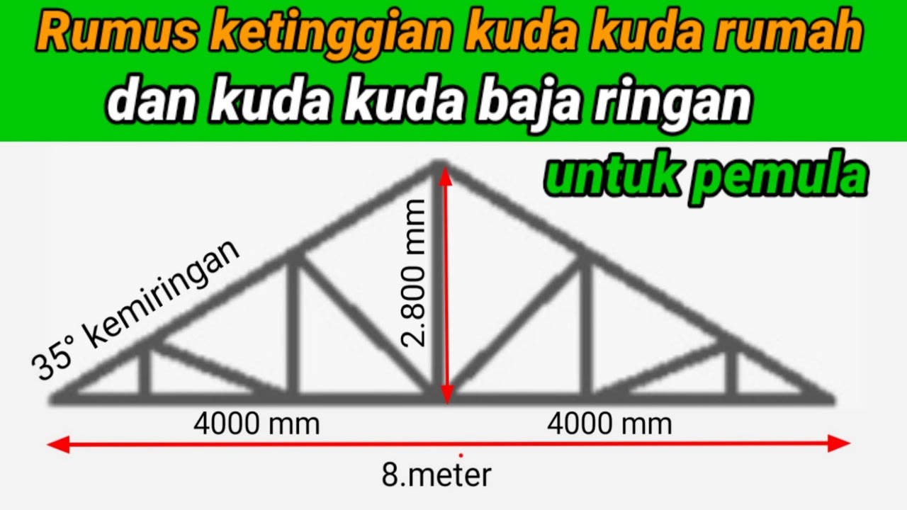 Detail Standar Tinggi Atap Rumah Nomer 8
