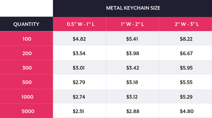 Standard Keychain Size - KibrisPDR
