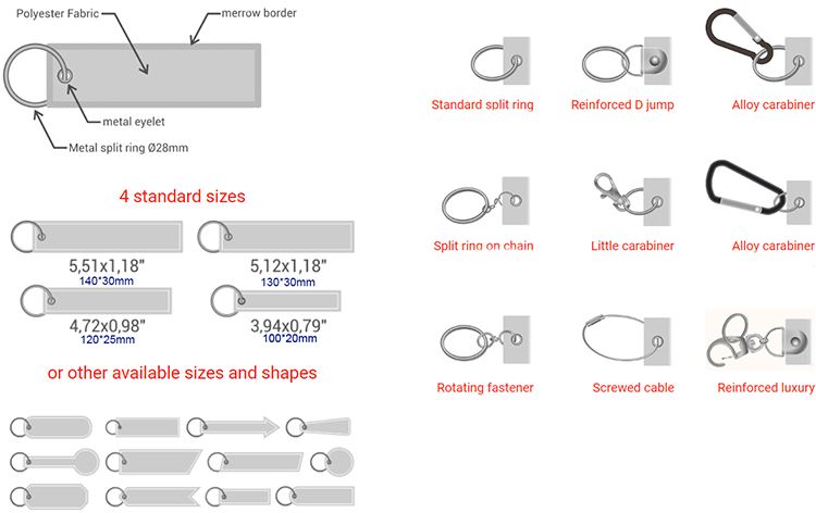Detail Standard Keychain Size Nomer 4