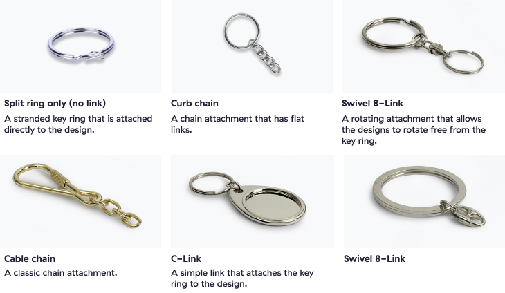 Detail Standard Keychain Size Nomer 7