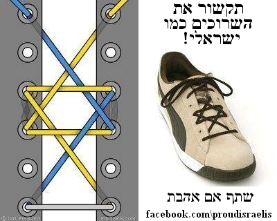 Detail Star Of David Shoelaces Nomer 9