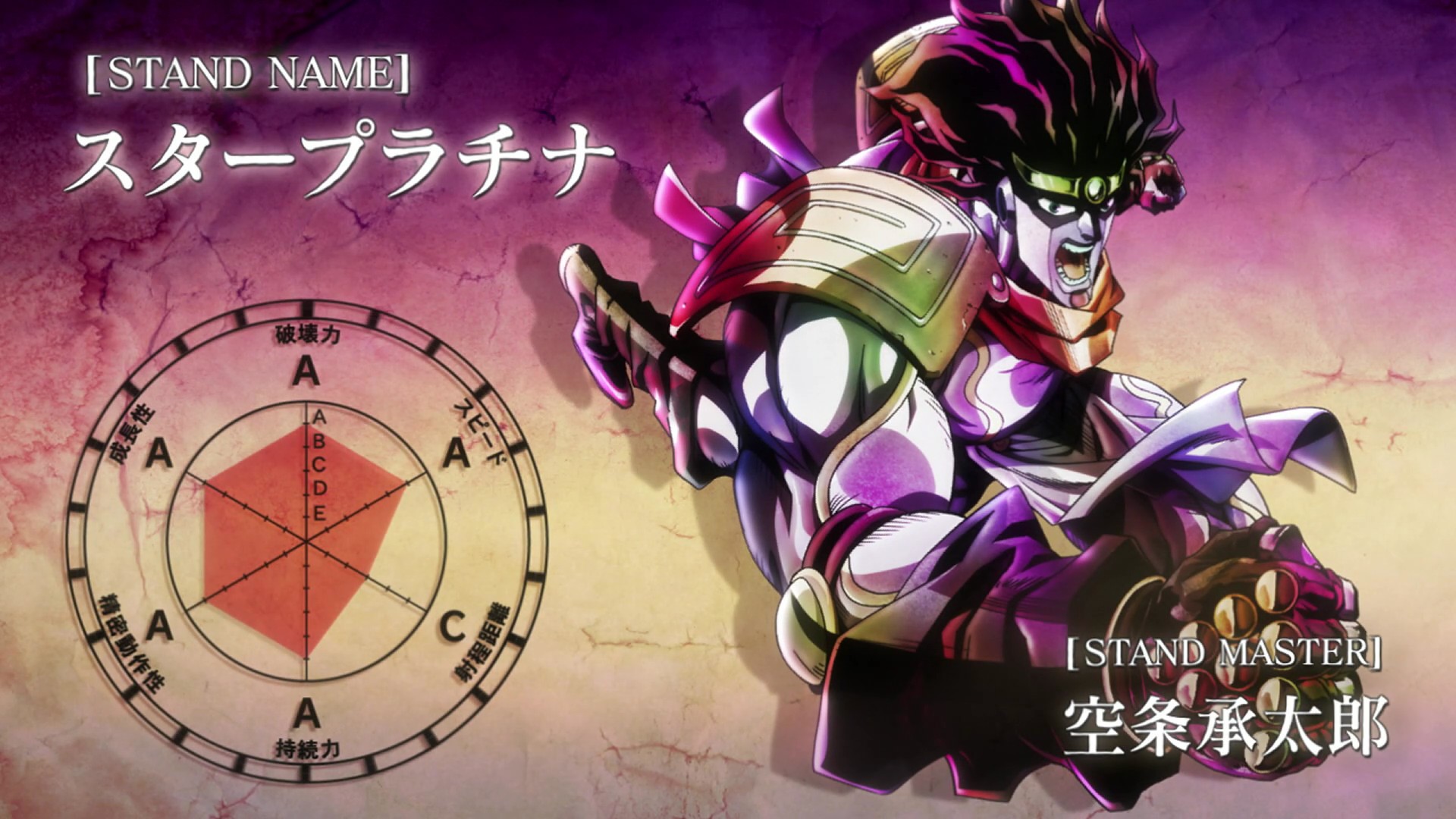 Detail Star Platinum Wallpaper Nomer 24