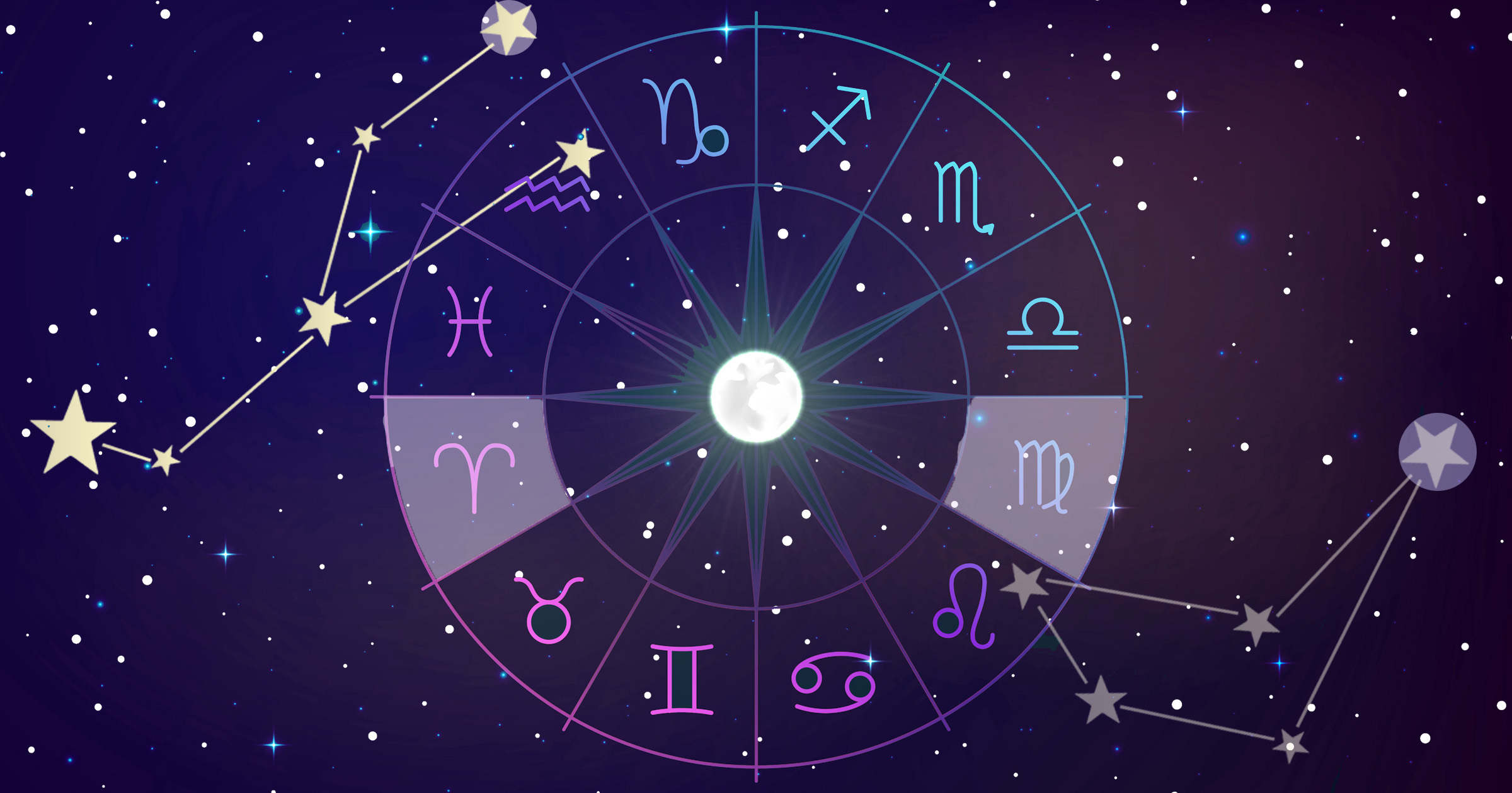 Detail Star Signs Pictures Nomer 36