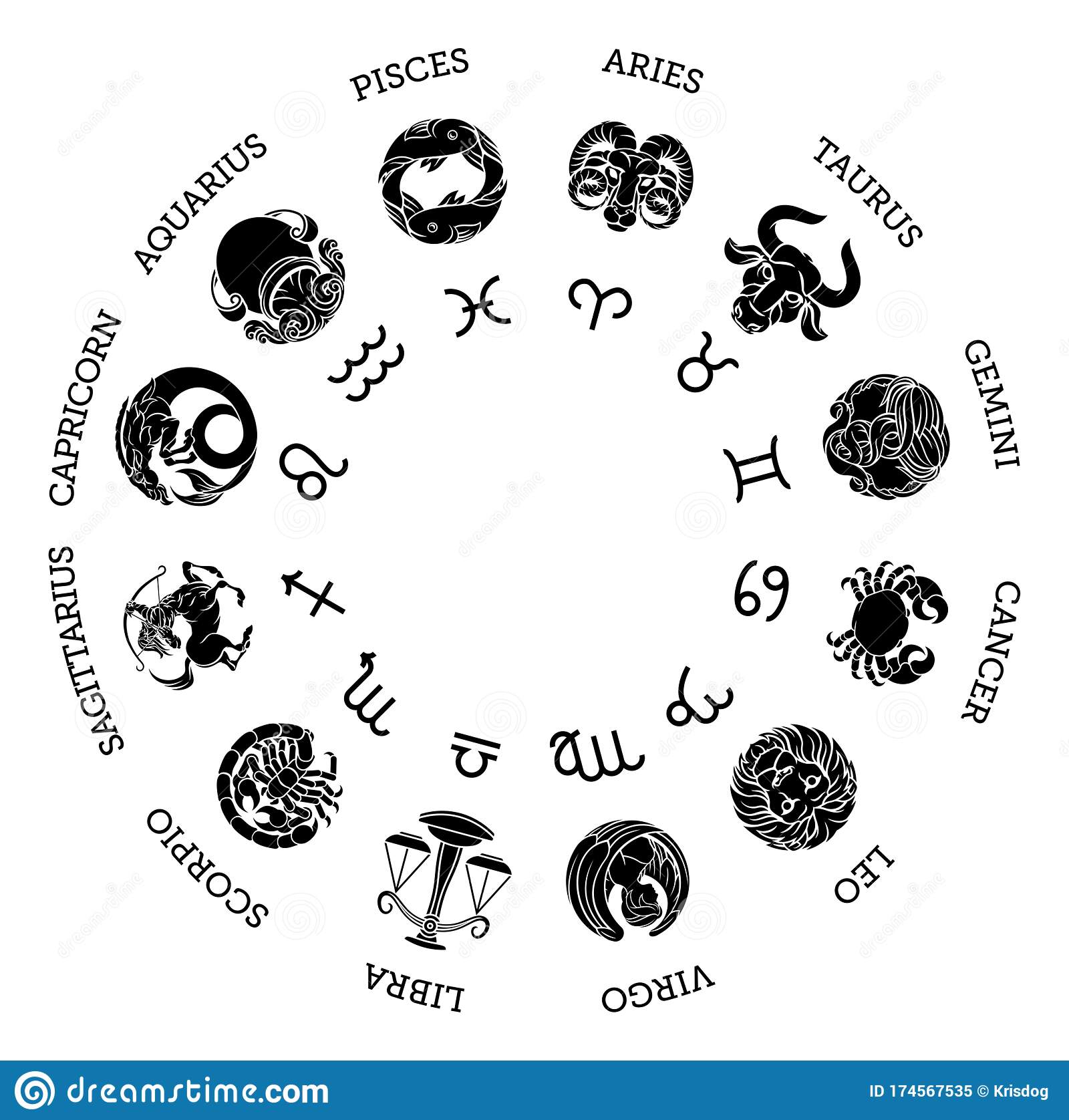 Detail Star Signs Pictures Nomer 6