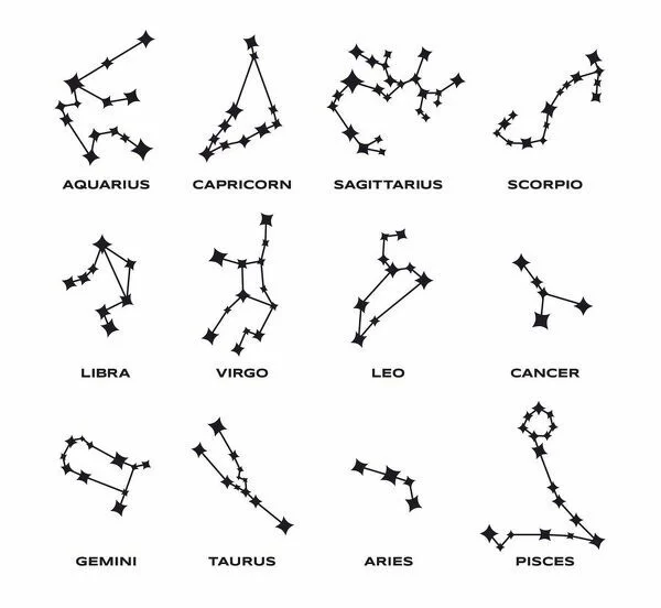 Detail Star Signs Pictures Nomer 52