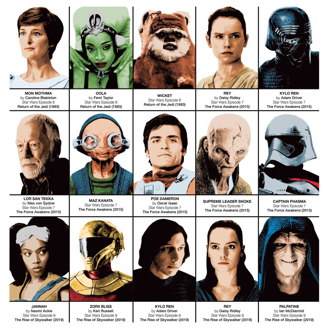 Detail Star Wars Images Of Characters Nomer 44