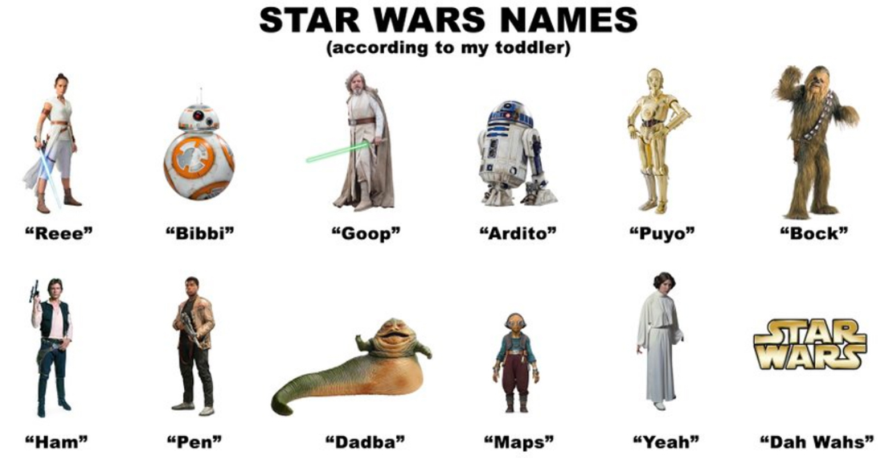 Detail Star Wars Images Of Characters Nomer 7