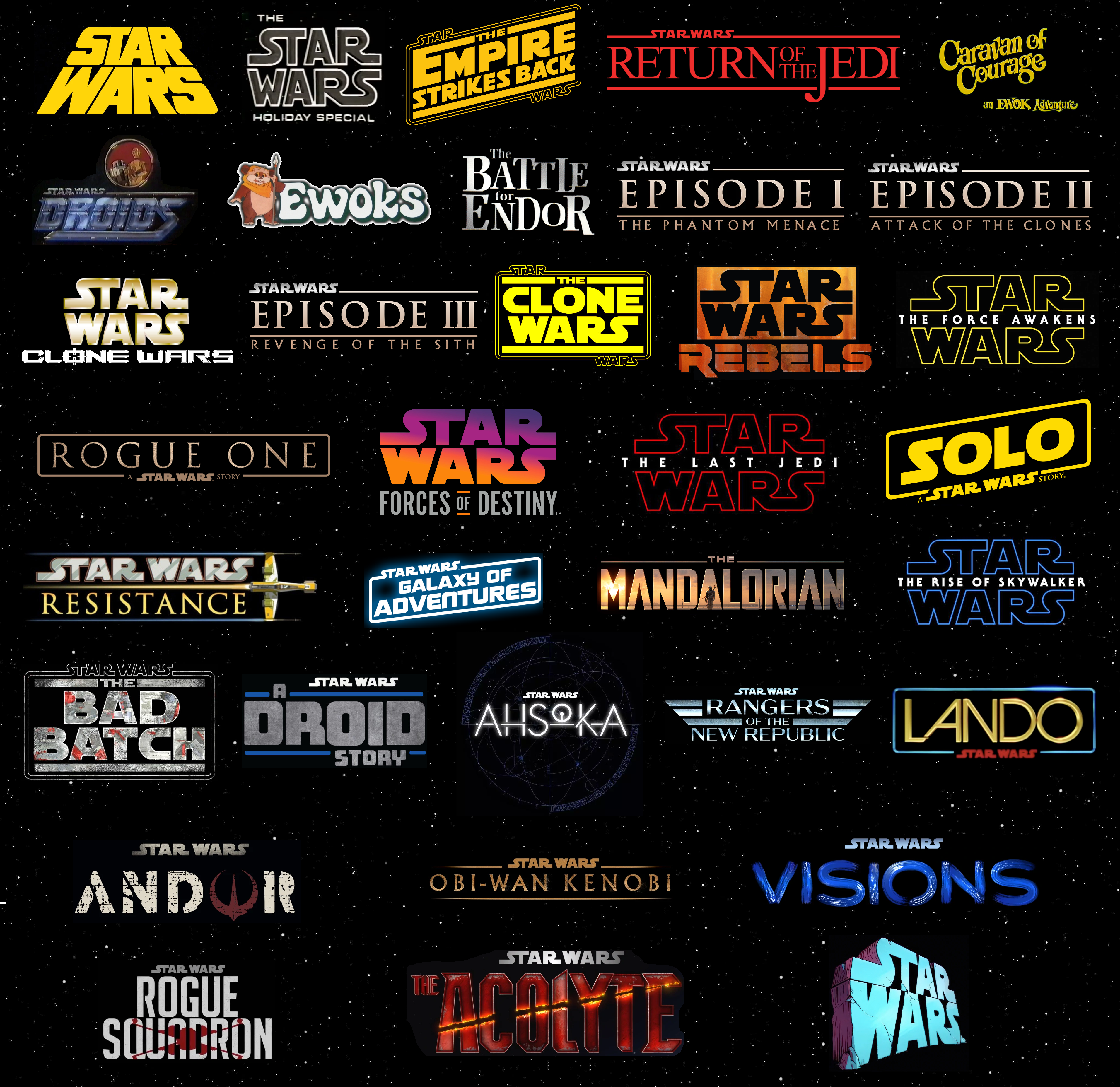 Detail Star Wars Logos Nomer 22