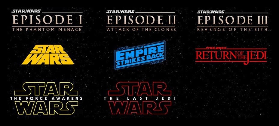 Star Wars Movie Logos - KibrisPDR