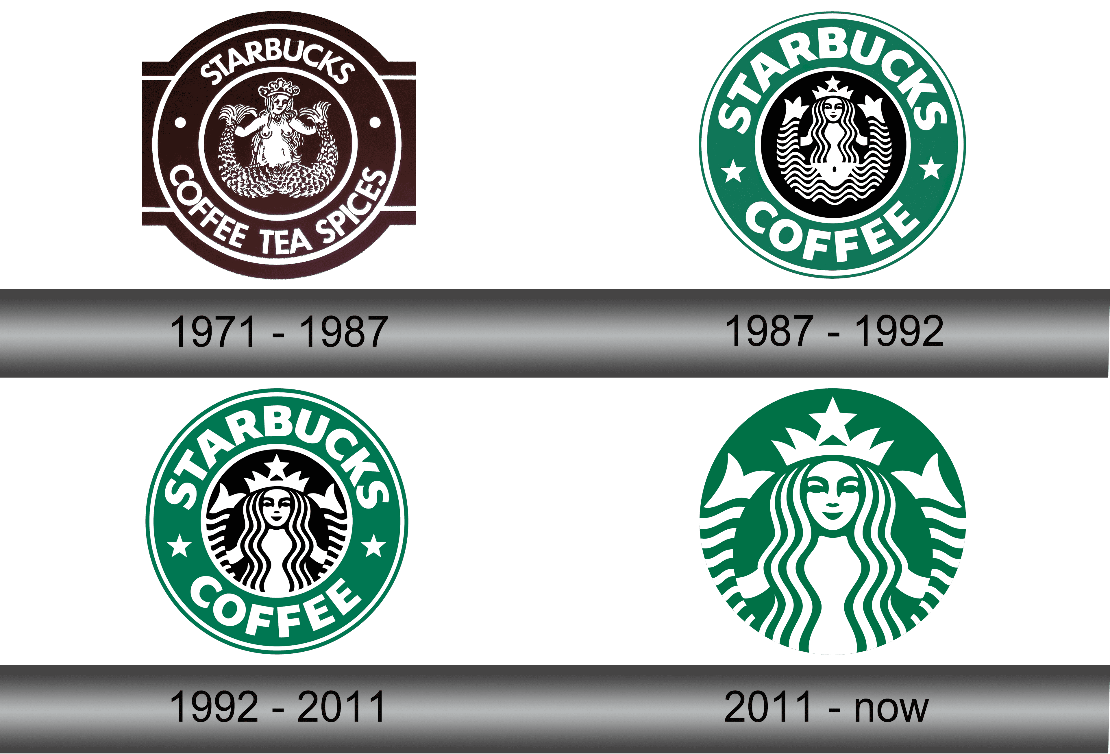 Detail Starbuck Logo Png Nomer 46