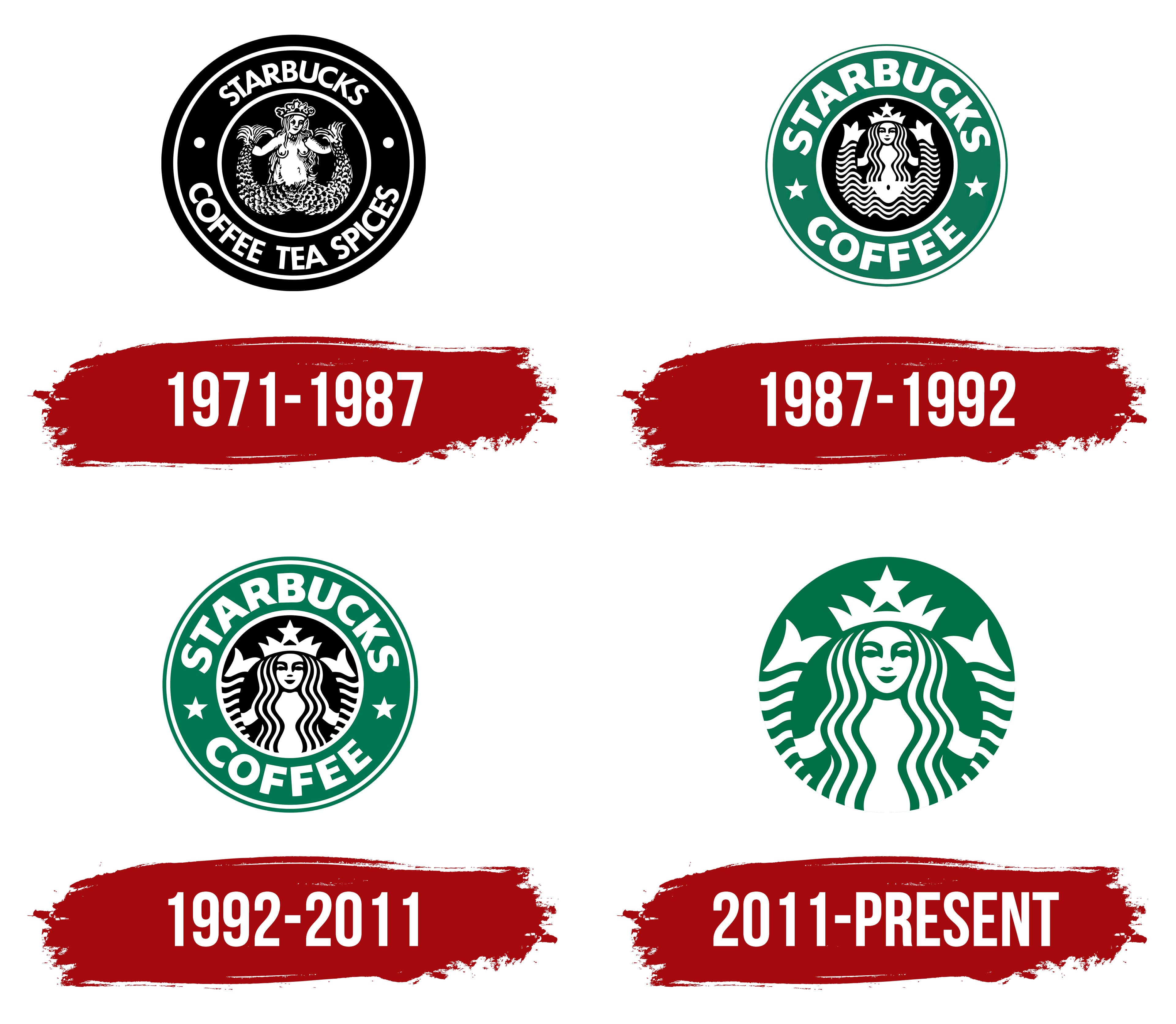 Detail Starbucks Logo Png Nomer 33