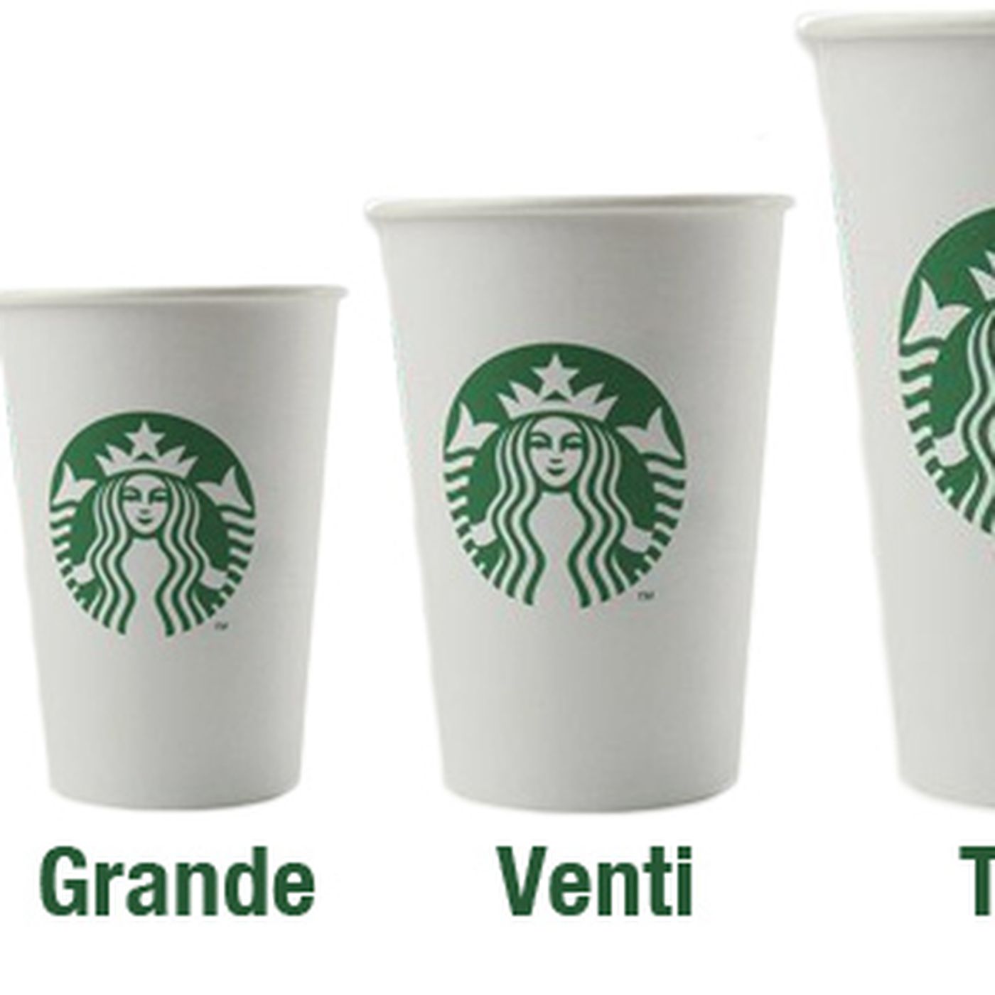 Detail Starbucks Logo Size Nomer 39