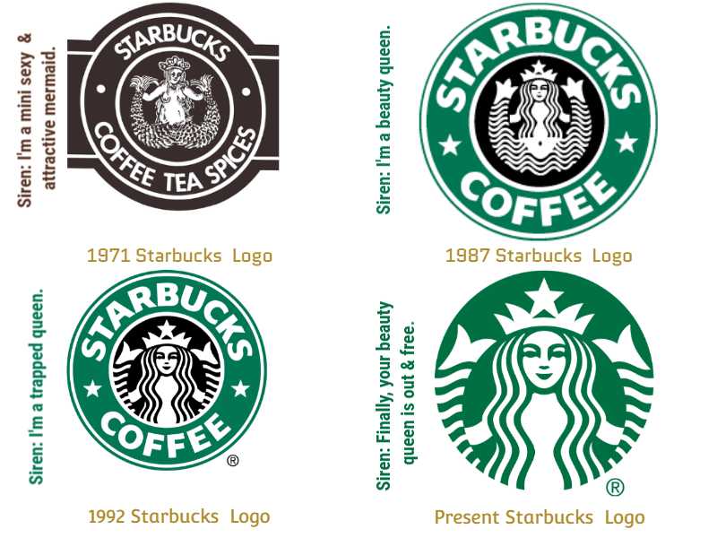 Detail Starbucks Png Logo Nomer 47