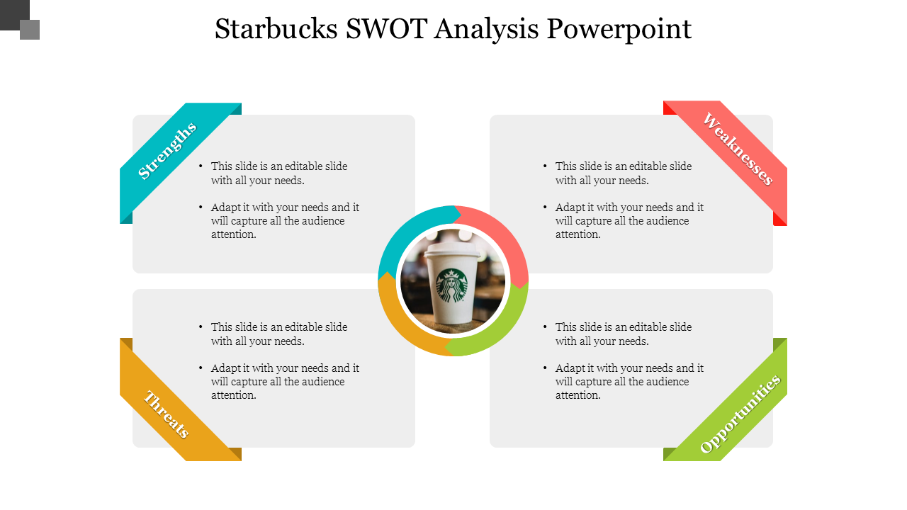 Detail Starbucks Ppt Nomer 37