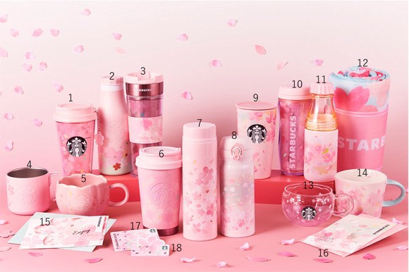 Detail Starbucks Sakura Cup 2020 Nomer 2