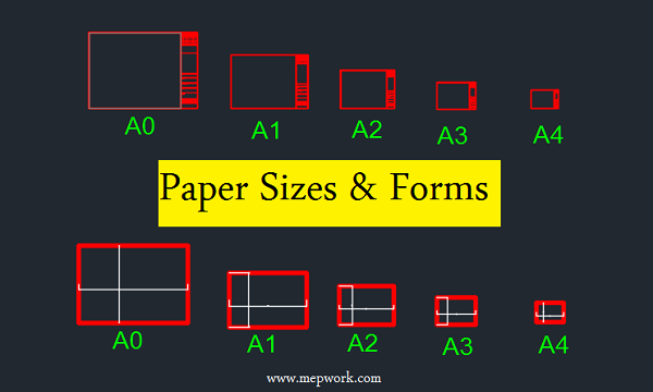 Detail Download Gambar Autocad Dwg Nomer 16