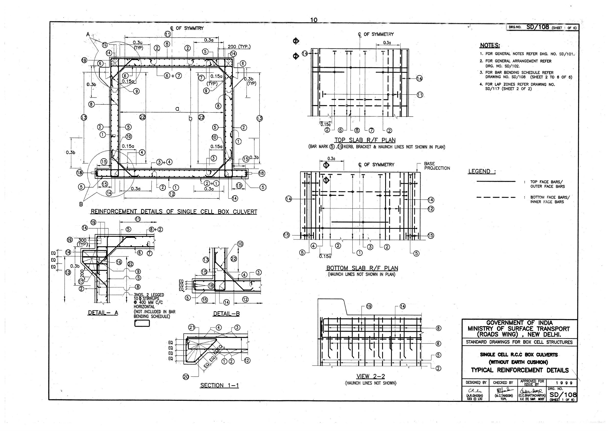 Detail Download Gambar Box Culvert Dwg Nomer 38