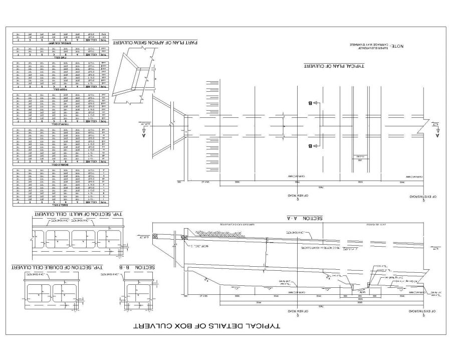 Detail Download Gambar Box Culvert Dwg Nomer 47