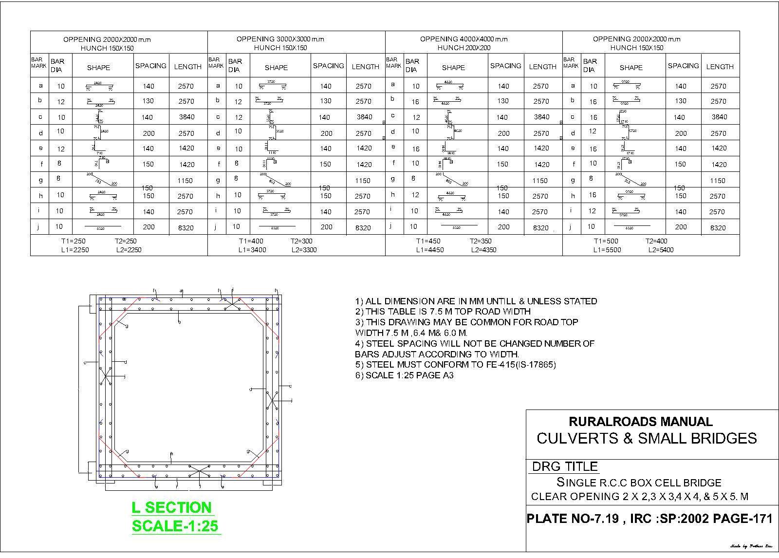 Detail Download Gambar Box Culvert Dwg Nomer 49