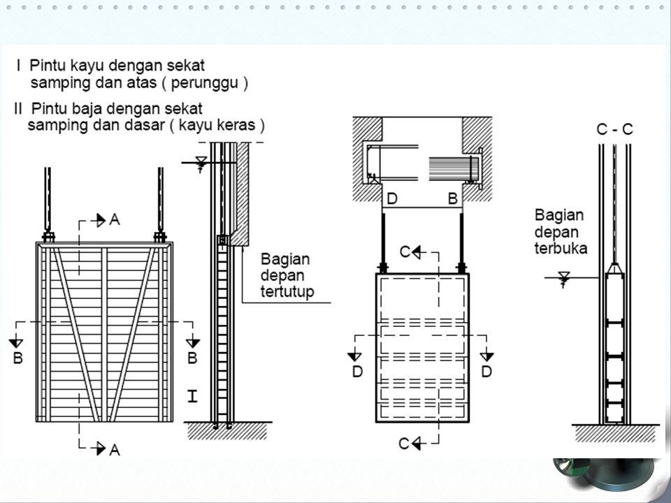 Detail Download Gambar Desain Pintu Air Nomer 18