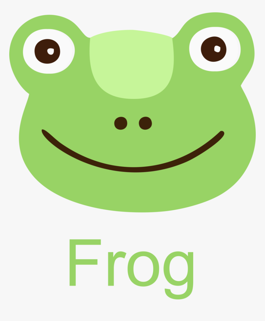 Detail Frog Face Nomer 7