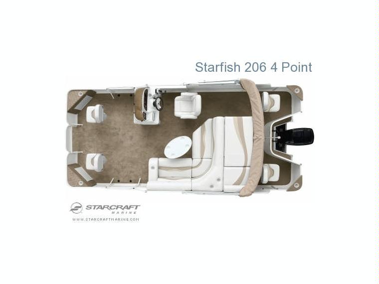Detail Starcraft Starfish Nomer 41