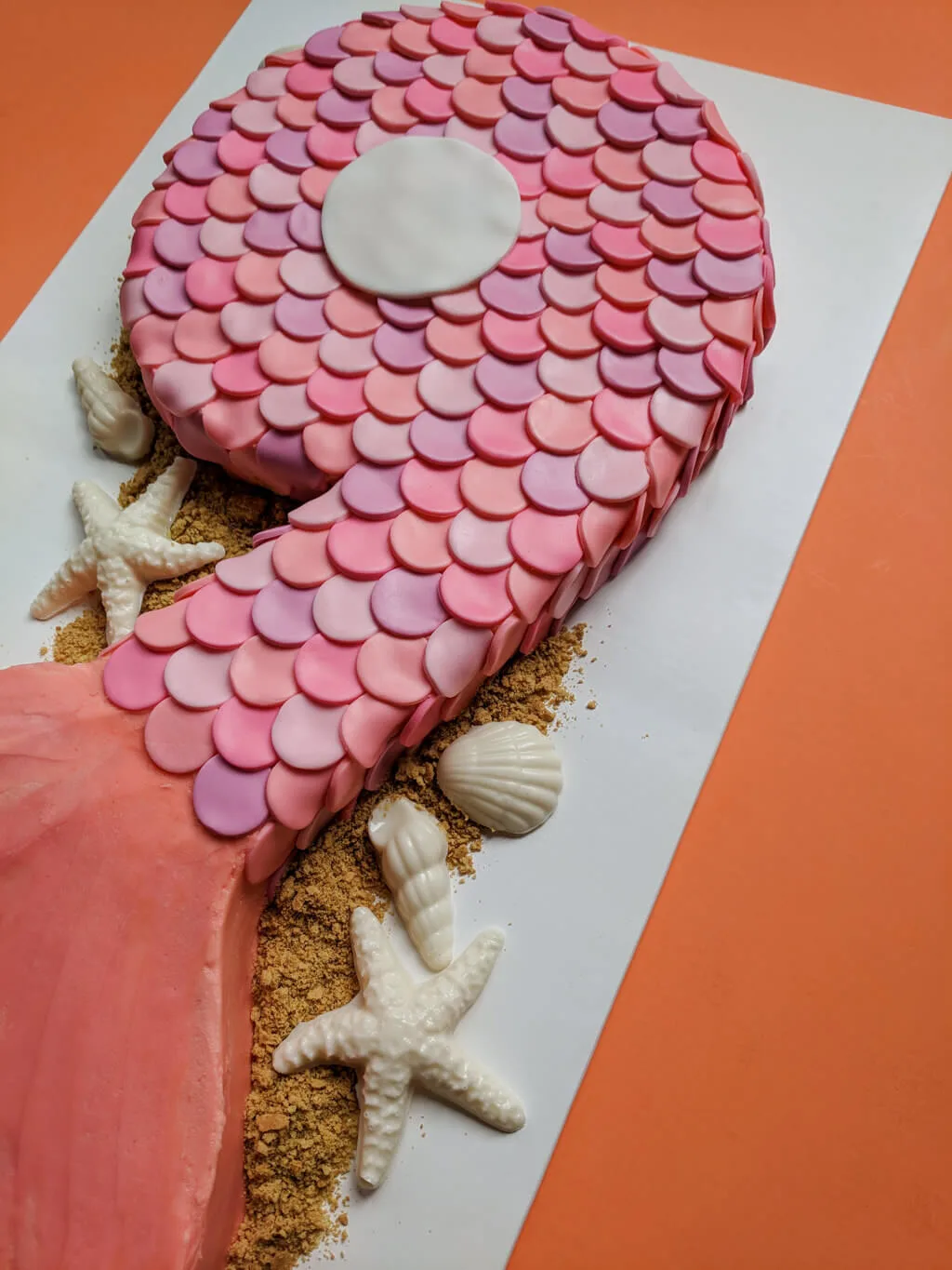 Detail Starfish Cake Pan Nomer 18
