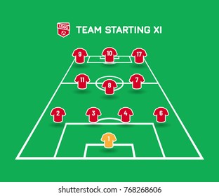 Starting Line Up Polos - KibrisPDR