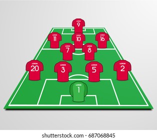Detail Starting Line Up Polos Nomer 12