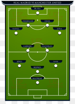 Detail Starting Line Up Polos Nomer 13