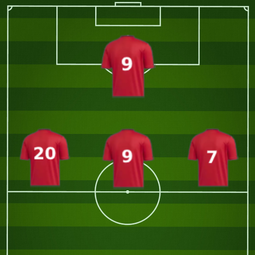 Detail Starting Line Up Polos Nomer 16