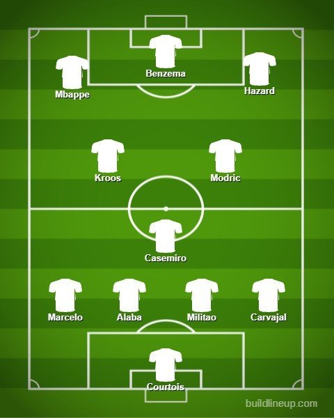 Detail Starting Line Up Polos Nomer 19