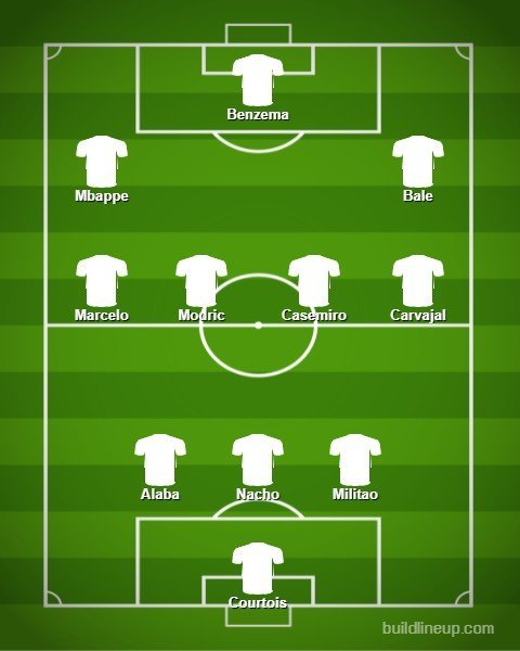 Detail Starting Line Up Polos Nomer 25