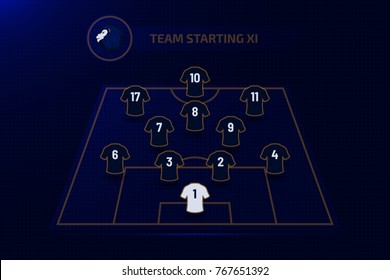Detail Starting Line Up Polos Nomer 3