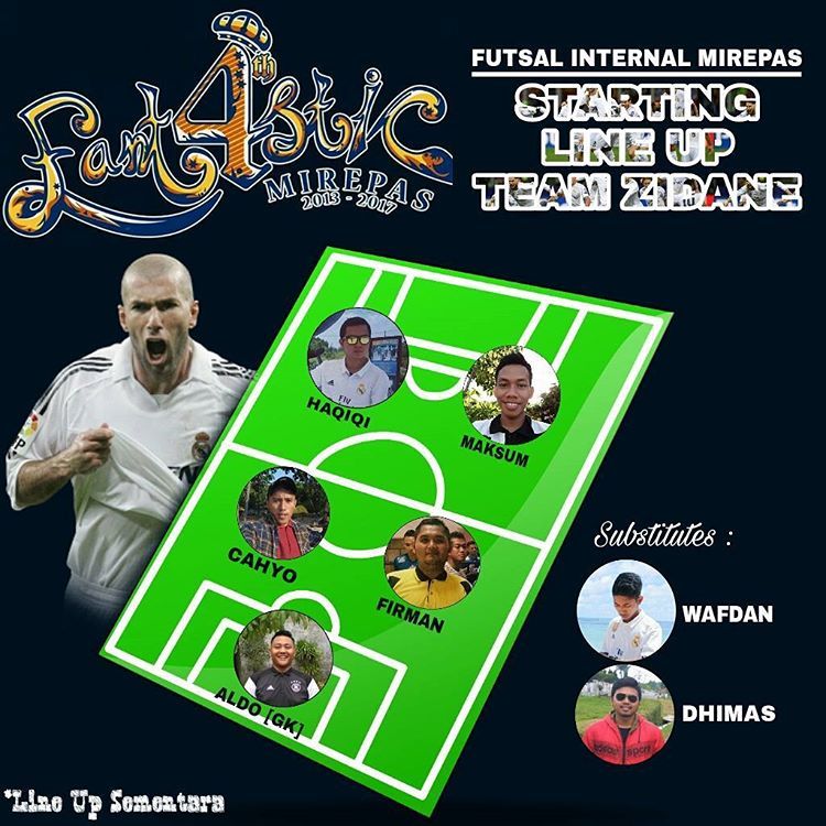 Detail Starting Line Up Polos Nomer 30