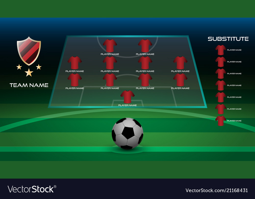 Detail Starting Line Up Polos Nomer 4