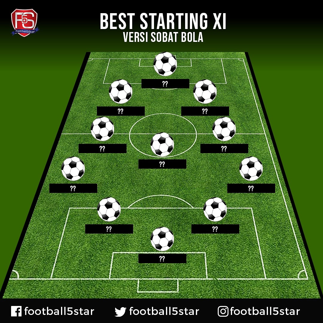 Detail Starting Line Up Polos Nomer 37