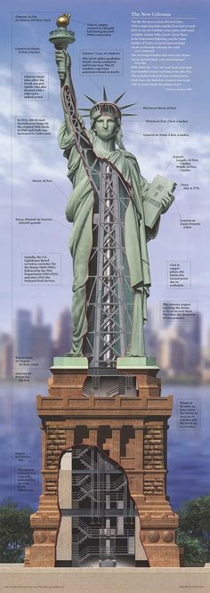 Detail Statue Of Liberty Balcony Nomer 31